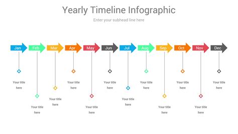 Tips for Establishing Effective and Attainable Timelines