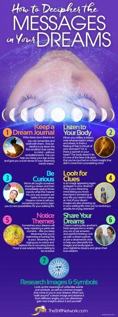 Tips for deciphering and comprehending the messages hidden within your dreams