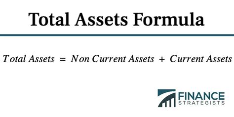 Total Assets