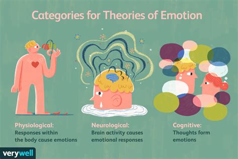 Tracing the Emotional Impact: Unveiling the Psychological Consequences of Being Struck within a Dream