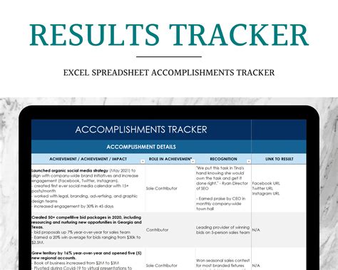 Tracking Dreamy's Career Achievements