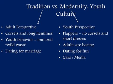 Tradition vs. Modernity: The Impact of Cultural Evolution on Customs