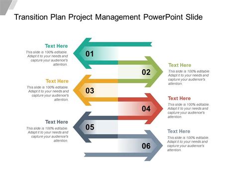 Transition to Film Projects