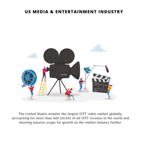 Transition to mainstream entertainment industry