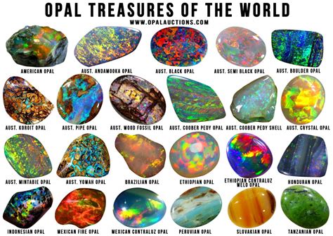 Types of Opals: Exploring the Diverse Array of Colors