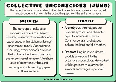 Unconscious Fear and Power Dynamics