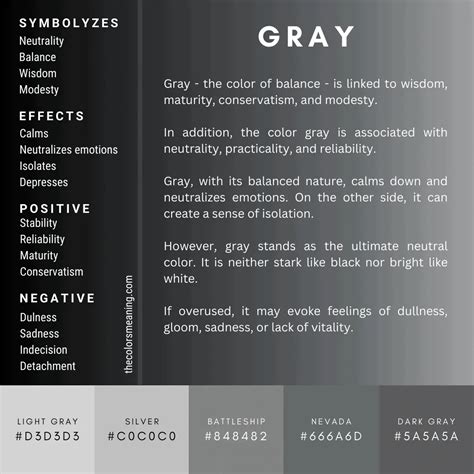 Uncovering the Symbolic Significance of Gray Tones in Dream Interpretation