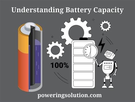 Understanding Battery Capacity: A Key to Longevity