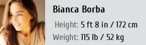 Understanding Bianca Borba's Age and Birthdate