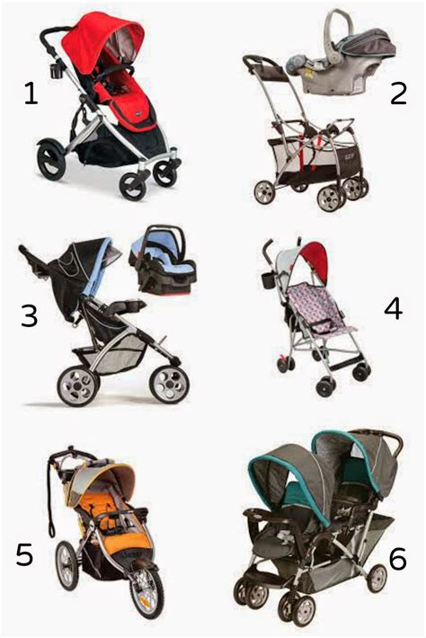 Understanding Different Types of Baby Strollers