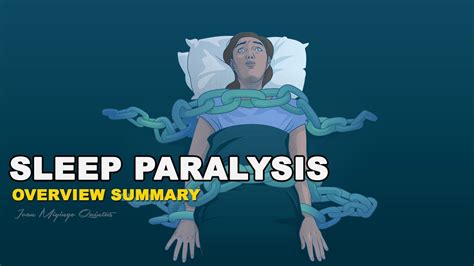 Understanding Sleep Paralysis: A Brief Overview