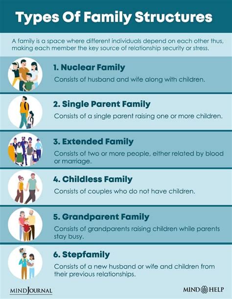 Understanding the Brother-In-Law's Role in Your Family Dynamics