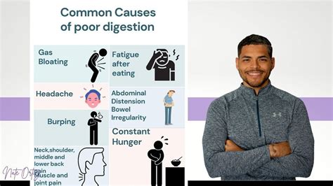 Understanding the Causes of Uncomfortable Digestive Disruptions