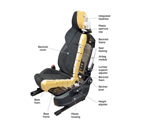 Understanding the Connection Between Loss and a Vacant Car Seat