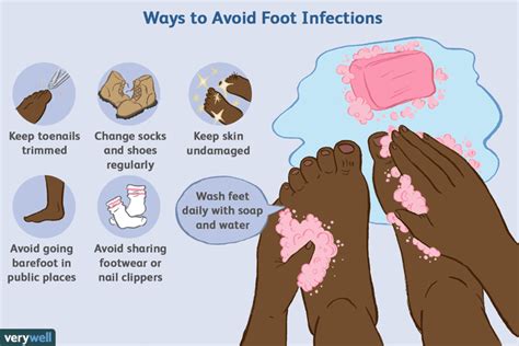 Understanding the Culprits: What Leads to Infections in the Toe Area?