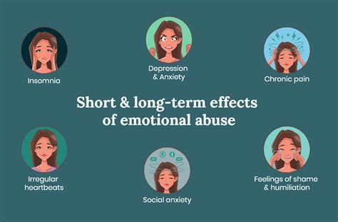 Understanding the Emotional Impact of Dreams Involving Injury to the Hands