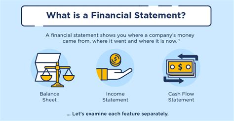 Understanding the Financial Status of the Talented Star