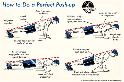 Understanding the Fundamentals: Correct Push-up Execution