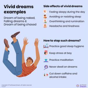 Understanding the Impact of Dreams