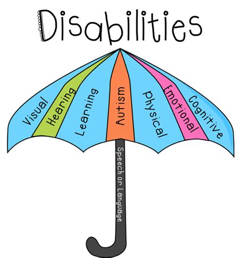 Understanding the Impact of Physical Disability in Dream Analysis