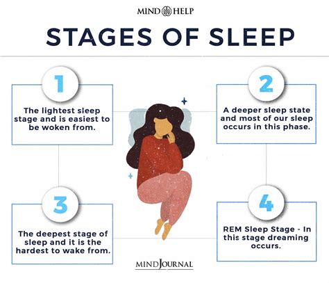 Understanding the Multiple Aspects of Misleading Dream Experiences