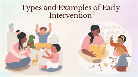 Understanding the Significance of Early Intervention