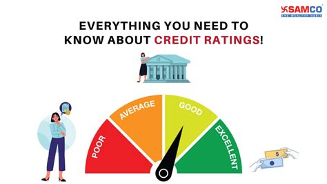 Understanding the Significance of a Strong Credit Rating