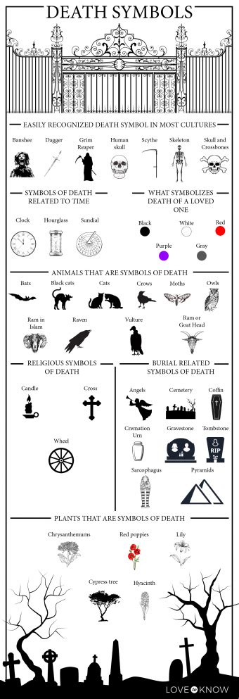 Understanding the Symbolic Significance of a Deceased Individual Engaging in Urination