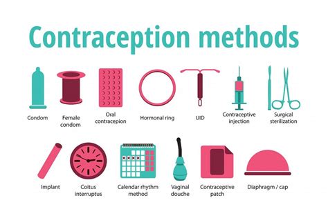 Unleash Your Inner Potential: How Stopping Contraception Can Empower You