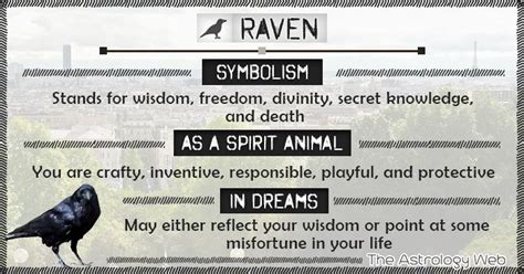 Unlocking the Hidden Meanings of Resting Ravens