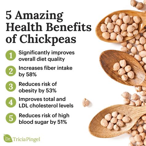 Unlocking the Nutritional Advantages of Harnessing the Power of Chickpeas