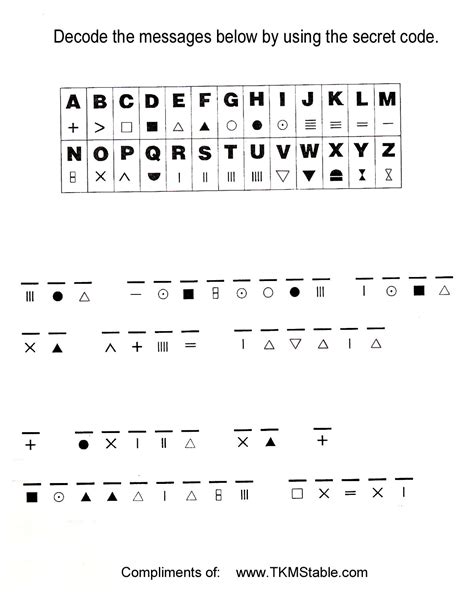 Unraveling the Hidden Messages: Decoding the Symbolism of Encephalic Consumption