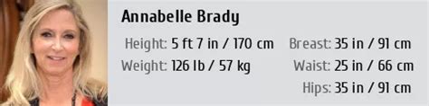 Unveiling Annabelle Brady's Age and Height