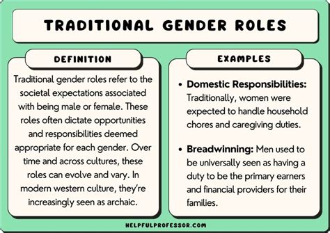 Unveiling Gender Roles and Societal Expectations