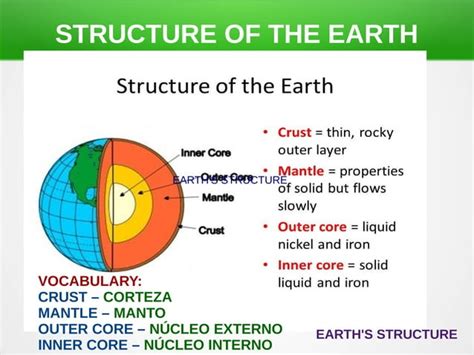 Unveiling Lucy Heart's Time on Earth and Physical Characteristics