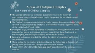 Unveiling Unconscious Desires: Exploring the Oedipus Complex