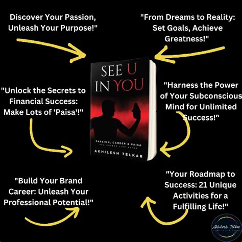 Unveiling Your Passion: Unlocking Career Contentment