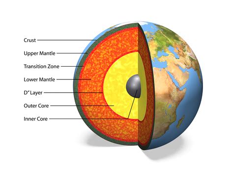 Unveiling the Composition and Structure of Earth's Underlying Mantle