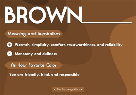 Unveiling the Cultural Symbolism of Brown Soil in Diverse Traditions