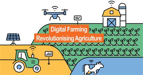 Unveiling the Enchantment of Digital Farming