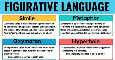 Unveiling the Figurative Symbolism: Decoding the Metaphorical Significance