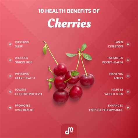 Unveiling the Health Advantages of Cherries