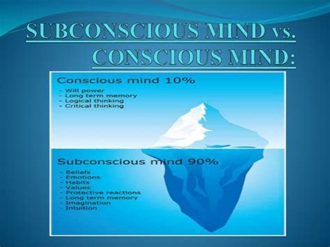 Unveiling the Insightful Connection between the Subconscious and Consciousness