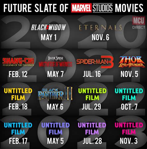 Upcoming Movies and TV Shows