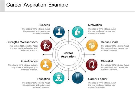 Upcoming Plans and Career Aspirations