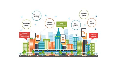 Urban Challenges: Navigating the Downsides of City Living