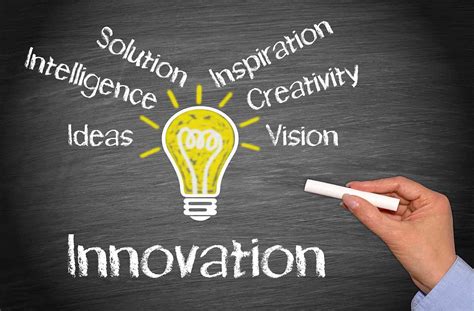 Utilizing Technology: Enhancing Performance through Innovation