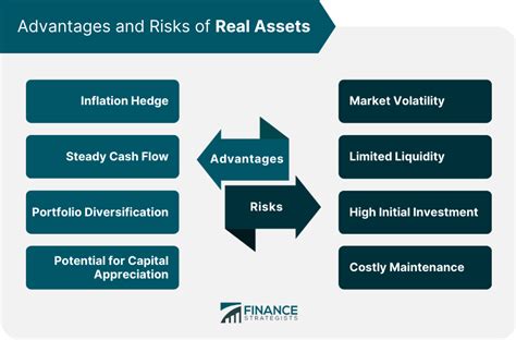 Valuable Assets and Financial Status