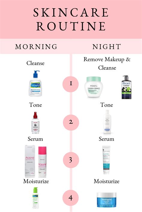 Victoria's Beauty Secrets and Skincare Routine