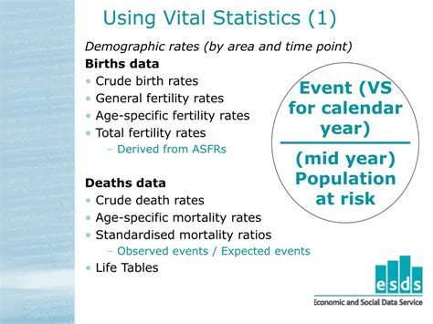 Vital Stats and Age Overview